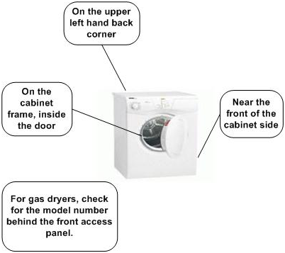 Dryer Model Tag Location